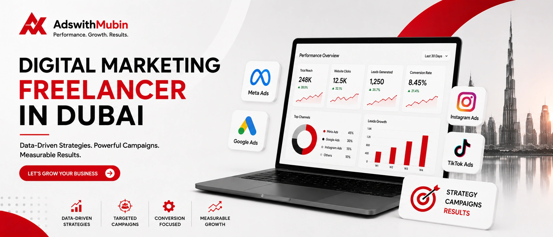Google Ads campaign - Google Ads Freelancer in Dubai