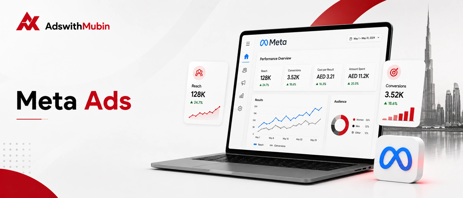 Google Ads campaign - Meta Ads Freelancer in Dubai