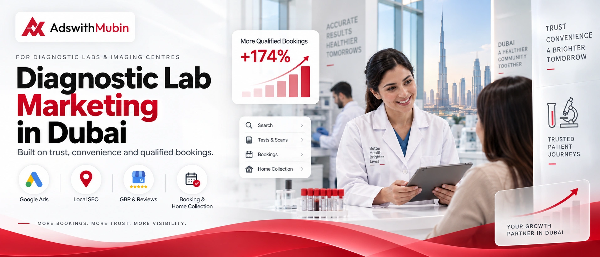 diagnostic lab marketing in dubai