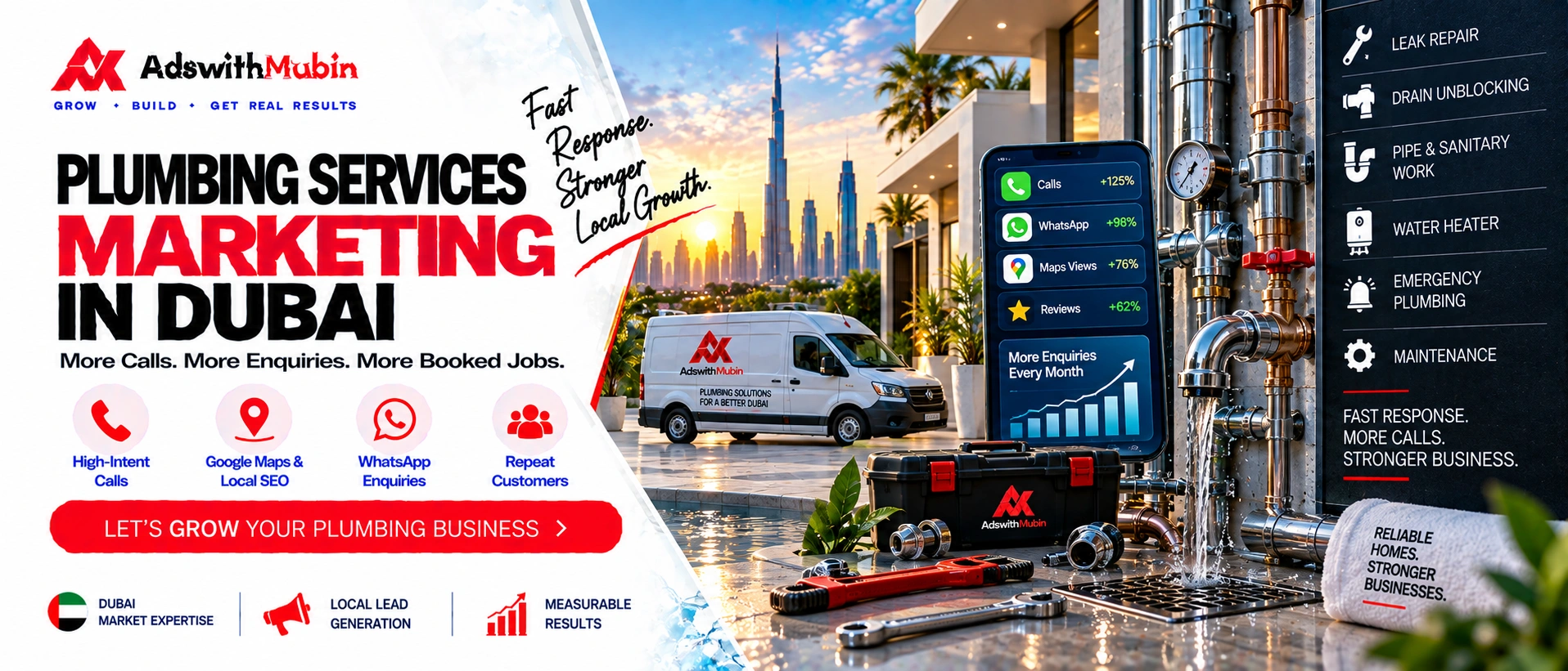 https://adswithmubin.com/wp-content/uploads/2026/09/plumbing-services-marketing-in-dubai.webp